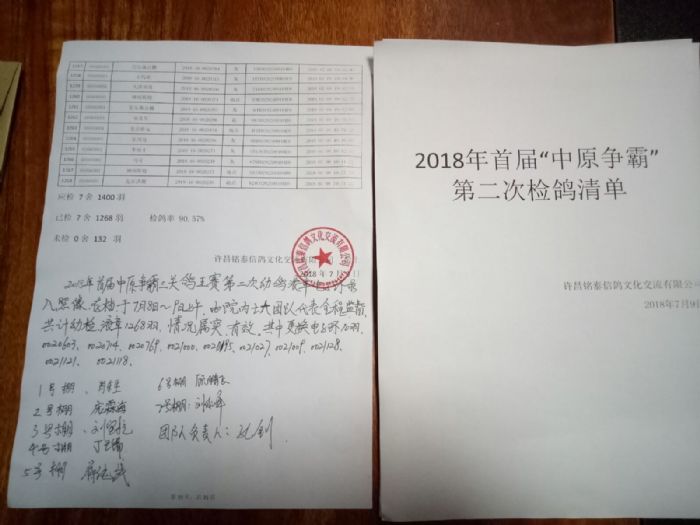 许昌铭泰寄养棚二次幼鸽检验